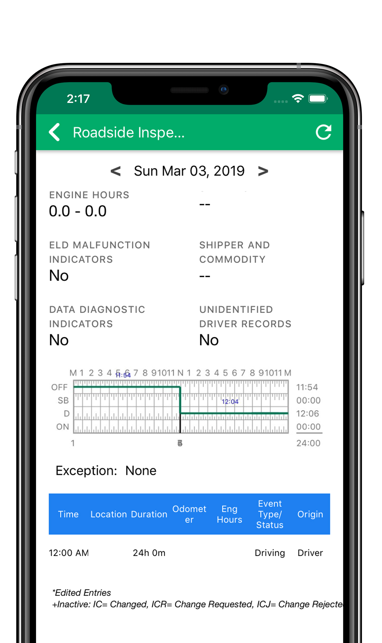 ELD Compliance NexTraq